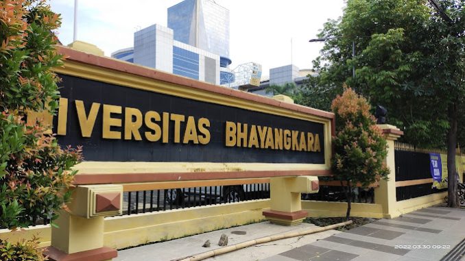 Universitas Bhayangkara Surabaya,,